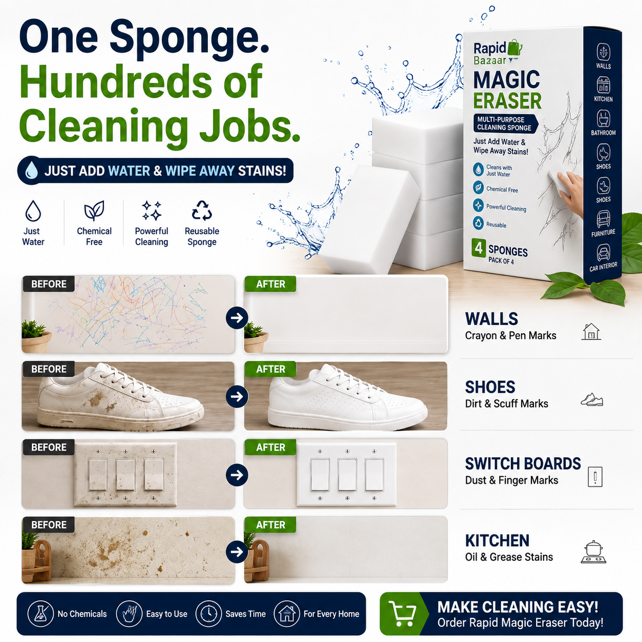 Rapid Magic Eraser™ | Multi-Surface Cleaning Sponge – Just Add Water
